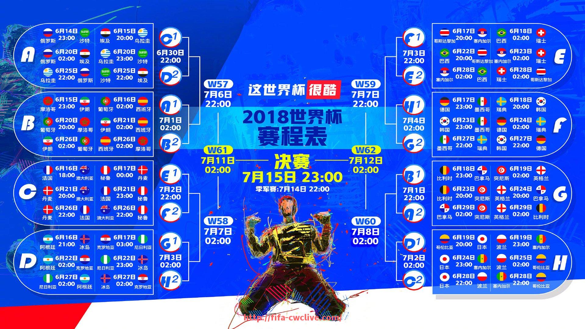 世俱杯直播-世俱杯球队球员个人技术能力分项评估